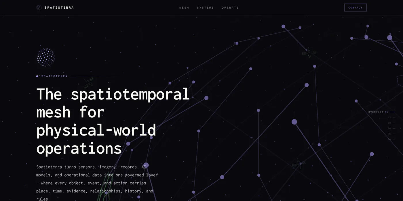 SpatioTerra spatiotemporal mesh platform